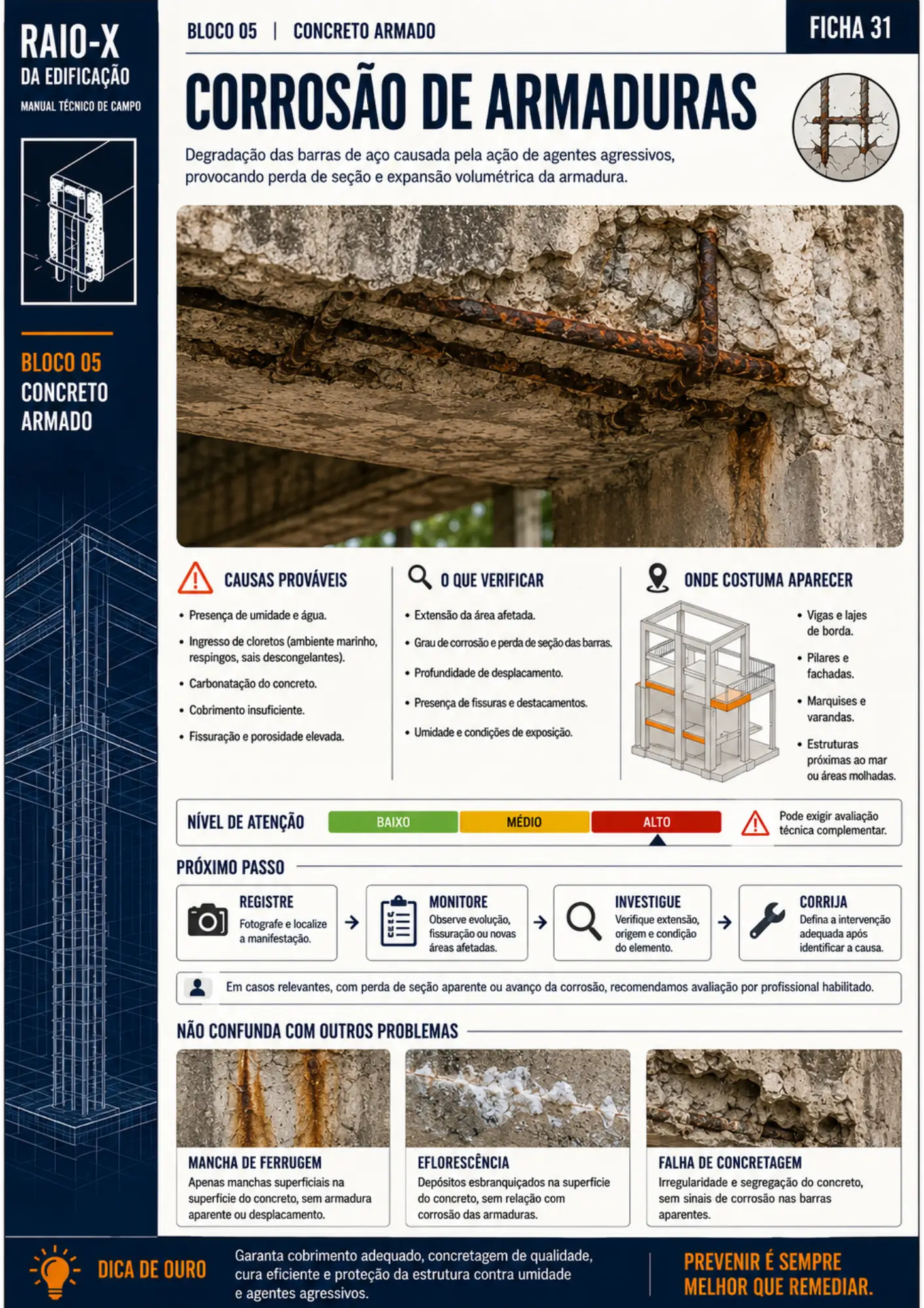 Prévia 7 de ficha do RAIO-X